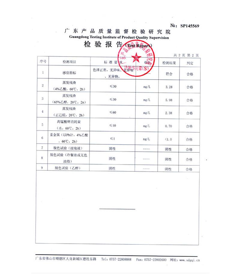 質檢報告